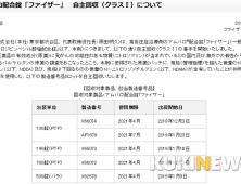 일본 화이자, 발암 가능물질 검출된 고혈압치료제 회수 조치