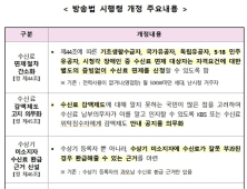 방통위, 국민부담 줄여준다…수신료 체납 가산금 5%→3%