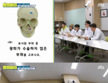 ‘요즘애들’ 웃픈 출제문제, “광희가 성형수술 하지 않은 부위는?”