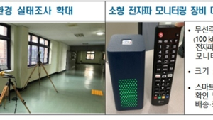 전자담배·손선풍기 전자파 공개한다…과기정통부, 전자파 측정·공개 확대