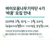 한국바이오협회, 바이오꿈나무기자단 모집