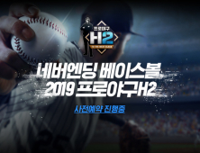 엔씨 ‘프로야구 H2’, 2019 시즌 업데이트 사전예약 실시