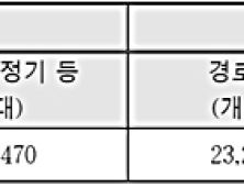 공기청정기, 왜  경로당에는 없을까?