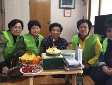 군위군 의흥면 지역사회보장협의체, 저소득 독거어르신 생신축하 사업