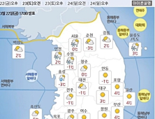 [오늘날씨] 전국 미세먼지 보통…날씨는 쌀쌀