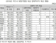 이학영 의원 