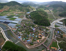 산청 남사예담촌, 한국 유림 독립운동 발원지 관광자원 추진