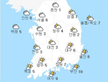 ‘한식(寒食)’ 낮부터 전국 비…서울 6~13도