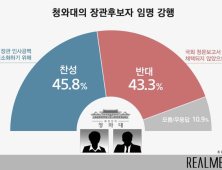 文대통령 박영선·김연철 임명강행, 찬성 45.8% 반대 43.3%[리얼미터]