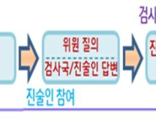 금감원, 제재안건 사전열람권 확대…“신속한 통보 방안 마련할 것”