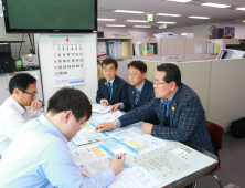 전찬걸 울진군수, 국비 확보 '잰걸음'