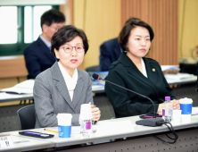 경기도, 안산 반월·시화 산단 기업인들과 ‘제조업 부흥’ 논의