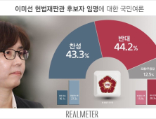 주식투자 논란 이미선 후보자 임명, 찬성 43% vs 반대 44%[리얼미터]