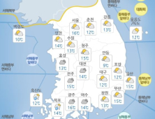 [오늘 날씨] 수도권 미세먼지 '나쁨''…전국 '비소식'