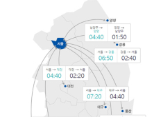 '어린이날 연휴' 전국 고속도로 정체…