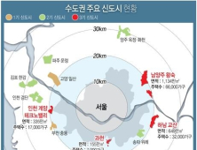 정부, 11만 가구 ‘3기 신도시’ 추가 건설계획 7일 발표