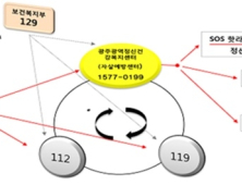 중증 정신질환자 42만명, 범죄 예방 위해 