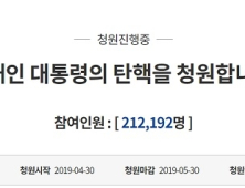 ‘문재인 대통령 탄핵’ 靑 국민청원 20만 돌파