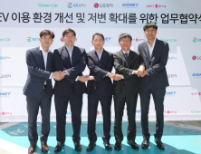 GS칼텍스, 전기차 생태계 구축 MOU 체결