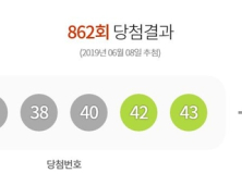 로또 당첨번호 발표, 제862회 1등 당첨금 얼마야