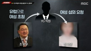 [쿠키영상] 'YG 성접대 의혹' 조로우 일행-정마담 유흥업소 여성들 초호화 유럽 여행…