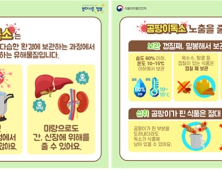 쌀, 콩, 아몬드에 '곰팡이' 피는 것 예방하려면?