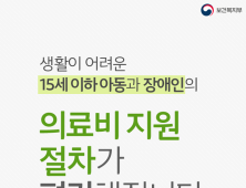 [카드뉴스] 15세 이하 아동과 장애인의 의료비 지원 절차