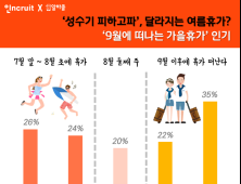 직장인 여름휴가 시즌 ‘7말8초’ 지고 ‘9월 이후’ 뜬다