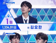 ‘프로듀스X101’ 최종 멤버+그룹명 확정…워너원  이어 ‘엑스원(X1)’