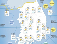 [오늘 날씨] 월요일 전국 폭염…미세먼지 ‘좋음~보통’