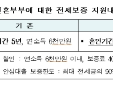 [부동산 단신] HUG, 혼인 7년 이내 부부도 전세반환보증료 할인 外 포스코·캠코