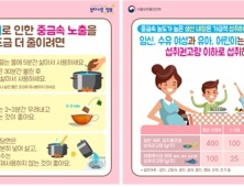 참치통조림 섭취량 지켜야 중금속 노출 줄인다