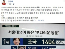 김진태 “ 서울대생들이 뽑는 ‘부끄러운 동문상’ 1위 조국… 민심, 이렇게 돌고 도는 것”