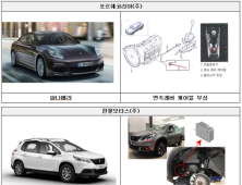 포르쉐‧한불모터스‧현대차‧FMK 10개 차종 3만8천여대 리콜