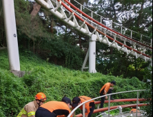 다리 절단된 대구 이월드 근무자, 접합 수술 실패…경찰, 수사 착수