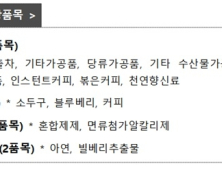 내일부터 방사능 검출 수입식품 안전 검사 건수 2배 늘린다