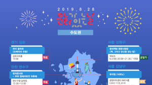‘8월 문화가 있는 날’, 청춘마이크‧문화사랑방서 다양한 행사 만난다