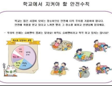 보건교사, 수도권에 집중 배치… 지방은 ‘텅텅’