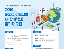부산관광공사, 해외 파이오니아 참가자 모집