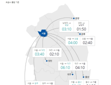 고속도로 교통상황, 곳곳 정체 여전…저녁 7~8시 해소 전망