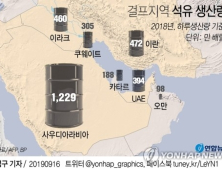 사우디 폭격에 유가 급등 우려…“배럴당 100달러 갈 수도”