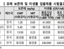 비눗방울 장난감서 가습기 살균제 유해물질 검출… 소비자 주의보