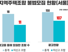 박홍근 “불법 모집 지역주택조합 여전히 기승…광고에도 버젓이 실려”