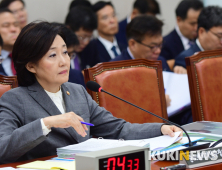 [국감] 우원식 “편의점 가맹점주 저매출 심각… 대책 마련해야”