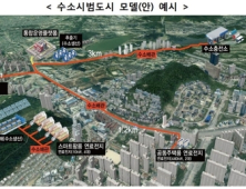 국토부, 2022년까지 수소도시 만든다