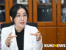 제윤경 의원 “대우조선 하도급 피해 해결, 산은 적극적으로 나서야”