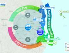 경북도, '환동해' 국가성장 구축 위한 밑그림 마련