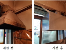 파주 문산자유시장, 깔끔 음식업소로 변신