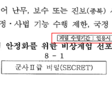 군인권센터 “기무사, 계엄령 5월까지 유지하려…대통령 선거 무산 의도”