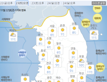 [날씨] 아침 '높은 일교차'에 주의...오후에는 포근
